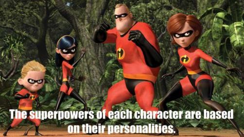 10 Things You Probably Didn’t Know About The Incredibles